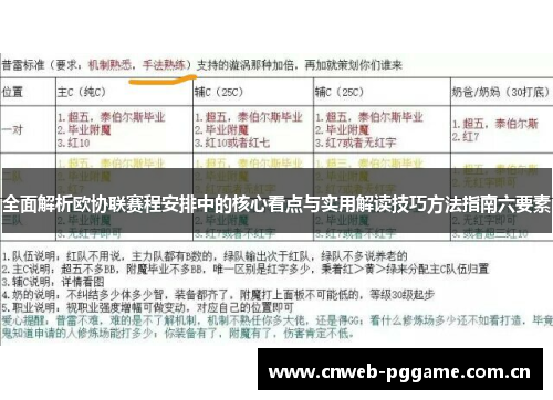 全面解析欧协联赛程安排中的核心看点与实用解读技巧方法指南六要素